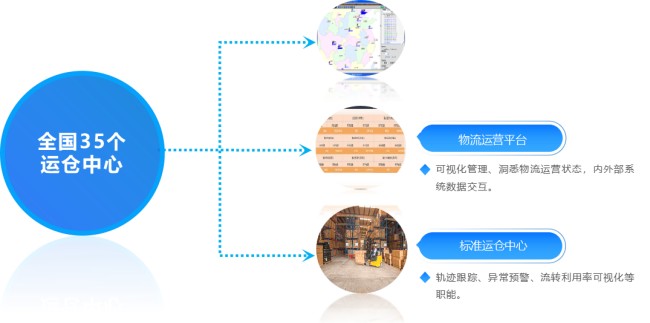 德信体育.(中国)官方网站-dexin sports